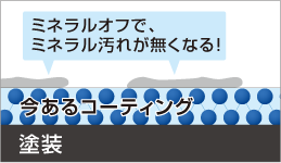 ｷｰﾊﾟｰコーティング　アイカワ　静岡市　研磨