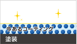 ｷｰﾊﾟｰコーティング　アイカワ　静岡　